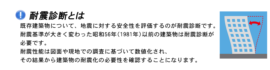 耐震診断